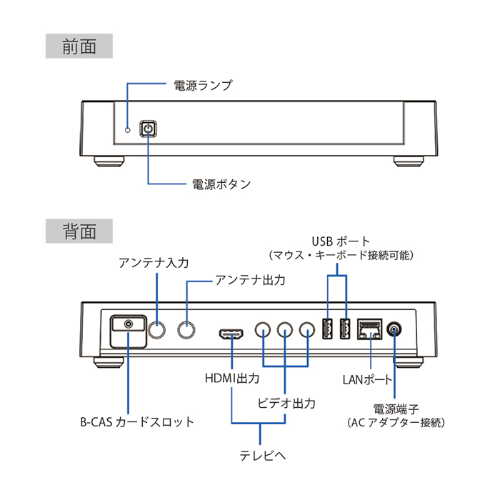 仕様・付属品　本体