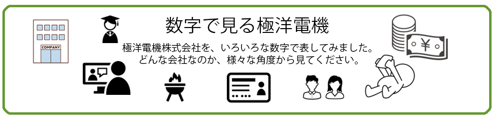 数字で見る極洋電機